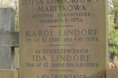 grób rodzinny Lindorfów / fot. Mirela Tomczyk (2019)